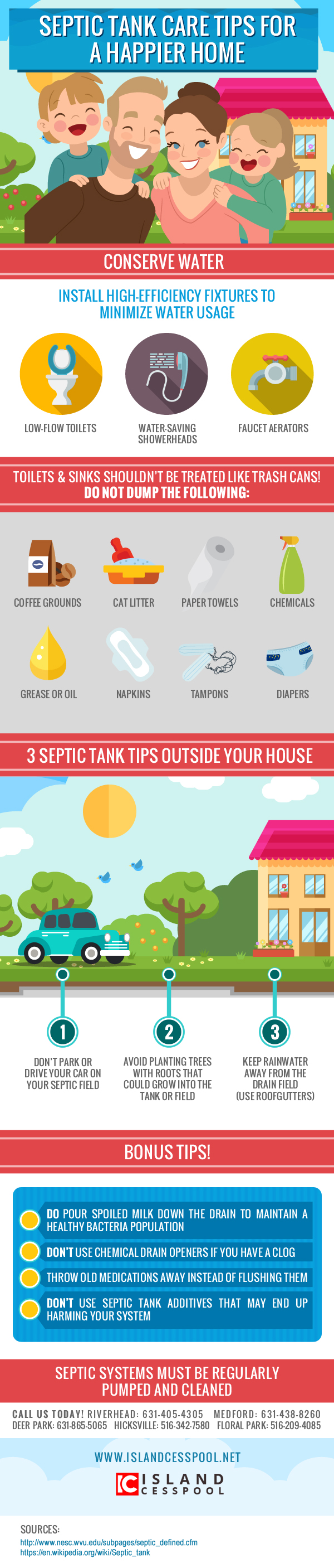Septic Tank Care Tips